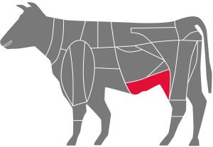 Bauchlappen/ Flank - dünnes Muskelgewebe auf der Unterseite des Rindes