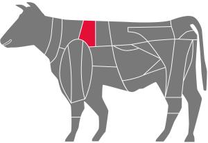 Ribeye - ein Stück dem vorderen Rinderrücke