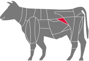 Pastorenstück oder Bürgermeisterstück aus Rindfleisch