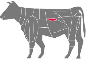 Nierenzapfen - Fleischteil beim Rind