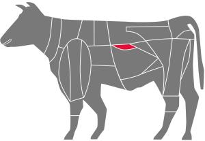 Nierenzapfen - Fleischteil beim Rind Nierenzapfen - Fleischteil beim Rind