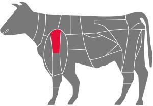 Schulterstück/ Schaufel vom Rind